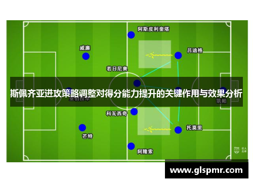 斯佩齐亚进攻策略调整对得分能力提升的关键作用与效果分析