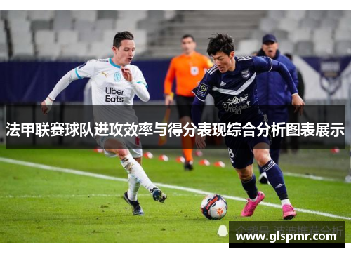 法甲联赛球队进攻效率与得分表现综合分析图表展示