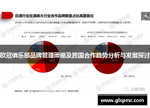 欧冠俱乐部品牌管理策略及跨国合作趋势分析与发展探讨